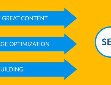 Qu'est-ce que le Link Building à plusieurs niveaux