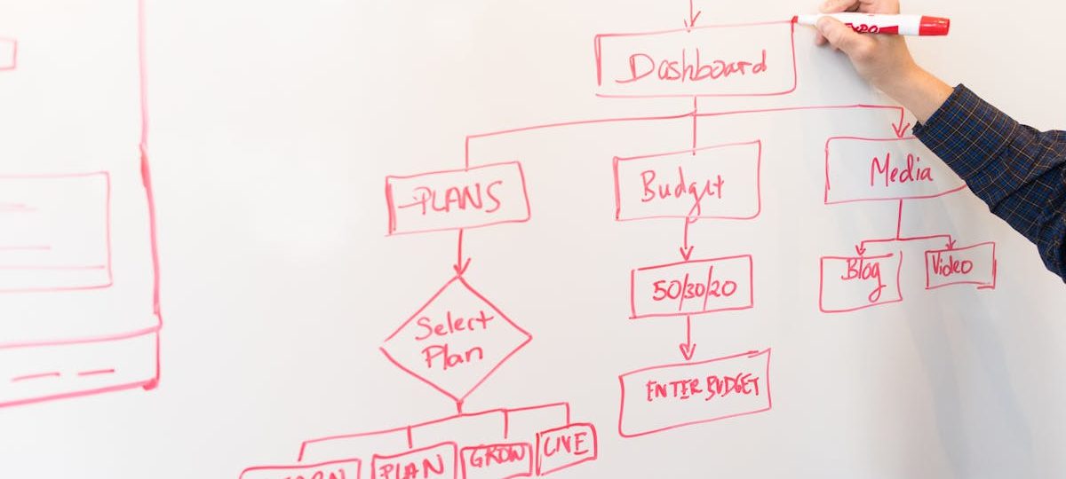 découvrez des plaisirs manuels uniques et raffinés, alliant détente et créativité. explorez nos conseils et astuces pour enrichir vos moments de loisir avec des activités pratiques et gratifiantes.