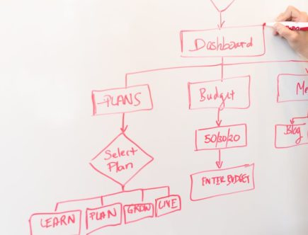 découvrez des plaisirs manuels uniques et raffinés, alliant détente et créativité. explorez nos conseils et astuces pour enrichir vos moments de loisir avec des activités pratiques et gratifiantes.